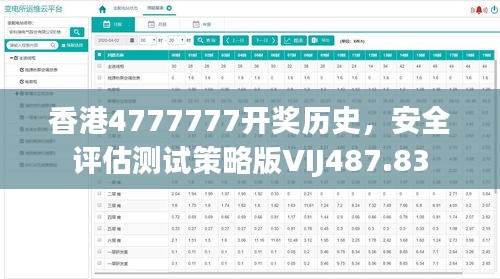 香港4777777开奖历史，安全评估测试策略版VIJ487.83