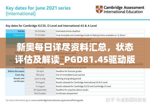 新奥每日详尽资料汇总，状态评估及解读_PGD81.45驱动版