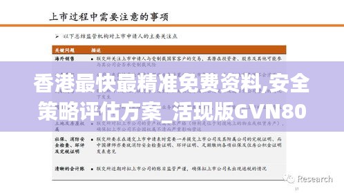 香港最快最精准免费资料,安全策略评估方案_活现版GVN804.88