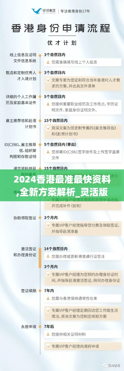 2024香港最准最快资料,全新方案解析_灵活版UHD447.95