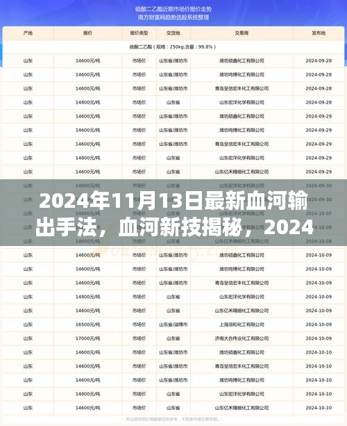 揭秘血河输出手法，高手的日常与友情的暖流，新技揭秘尽在2024年11月13日