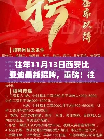 重磅！西安比亚迪全新招聘启事，职位空缺等你来挑战！挑战比亚迪职位，开启职业生涯新篇章！