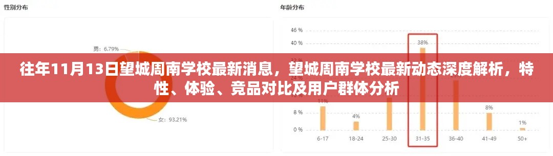 望城周南学校最新动态深度解析，特性、体验、竞品对比及用户群体全面分析