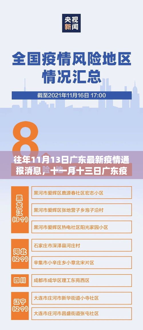 广东疫情下的温情故事，邻里守望相助，共筑爱的桥梁在十一月十三日再次展现力量