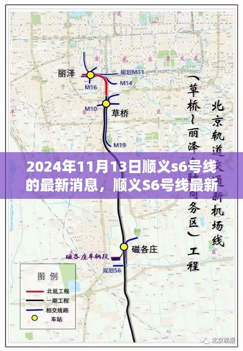 顺义S6号线最新动态深度解析与多方观点融合，最新消息，深度探讨，2024年展望