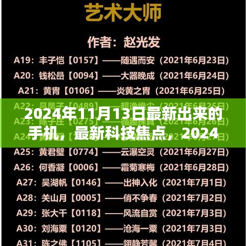 2024年新款手机深度解析，最新科技焦点，带你了解最新发布的手机