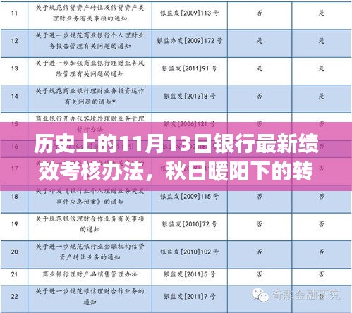 秋日暖阳下的银行绩效考核变革，最新办法带来的小确幸