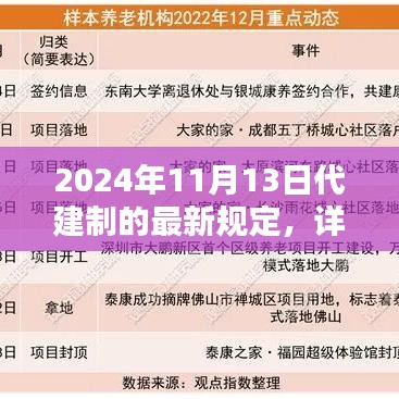 详解2024年代建制最新规定，如何高效完成代建任务