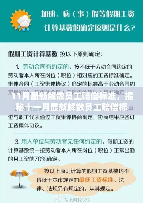 揭秘十一月最新解散员工赔偿标准，科技重塑补偿体验，引领职场变革风潮