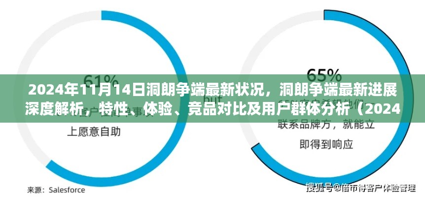 洞朗争端最新进展深度解析，特性、体验、竞品对比及用户群体分析（洞朗争端最新状况报道）