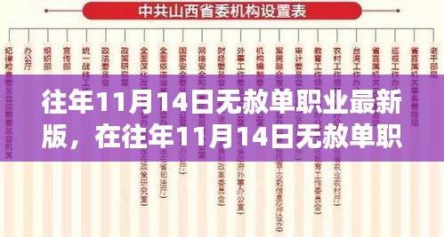 历年11月14日无赦单职业最新版，游戏人生与深厚友情的庆典