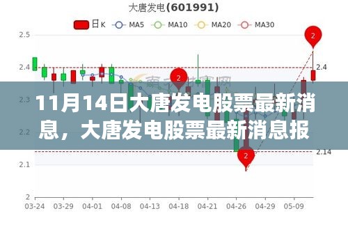 大唐发电股票最新消息报道（截至11月14日）