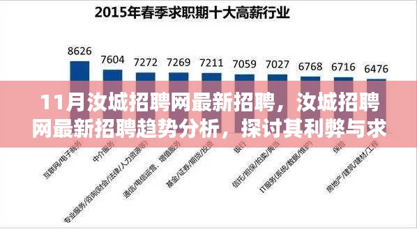 汝城招聘网最新招聘趋势分析及求职者应对策略探讨