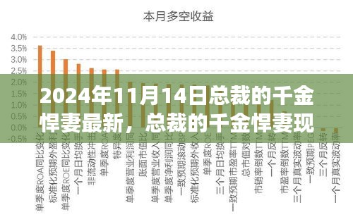 总裁的千金悍妻现象，深度解读与反思