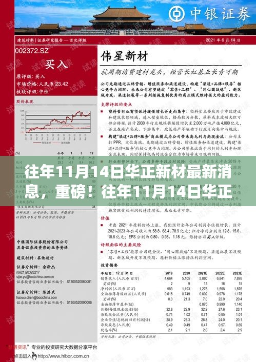 往年11月14日华正新材最新消息全解析与重磅新闻速递