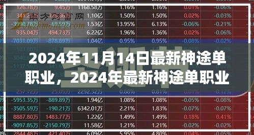 2024年最新神途单职业攻略，从初学者到进阶用户的全方位指南