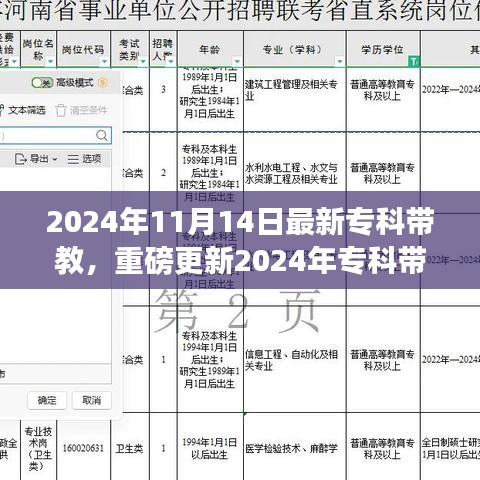 2024专科带教新篇章，实践成长与未来交汇点重磅更新解读