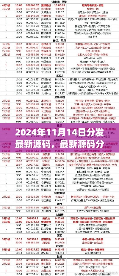 2024年11月14日源码分发日揭秘与期待