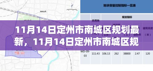 定州市南城区规划最新动态与前景展望，揭秘最新规划与未来展望