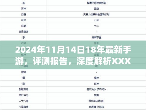 深度评测报告，揭秘最新手游于2024年11月14日的游戏表现