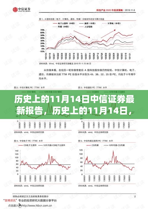 历史上的11月14日，中信证券深度报告揭秘与未来投资风向洞察🌟