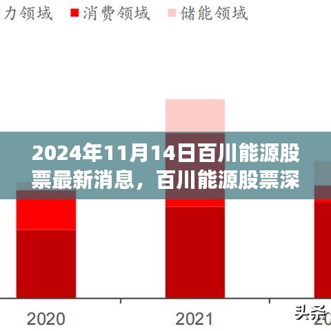 2024年11月14日百川能源股票最新动态与深度评测报告