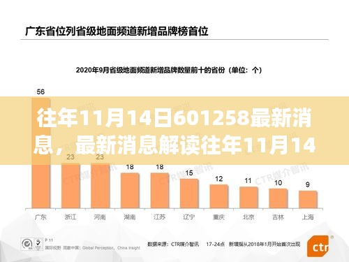 往年11月14日601258事件最新消息解读与全解析步骤指南