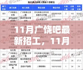 11月广饶吧最新招工信息汇总，热门职位与高薪机会全解析