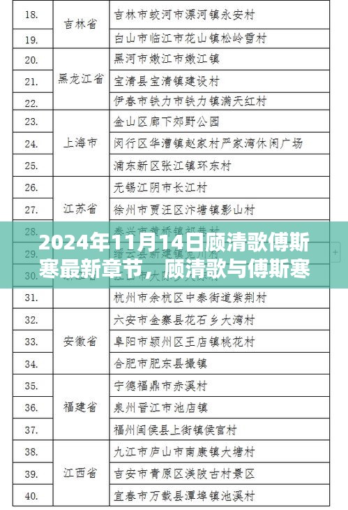 顾清歌与傅斯寒，友情、爱与陪伴的温馨日常（最新章节 2024年11月14日）