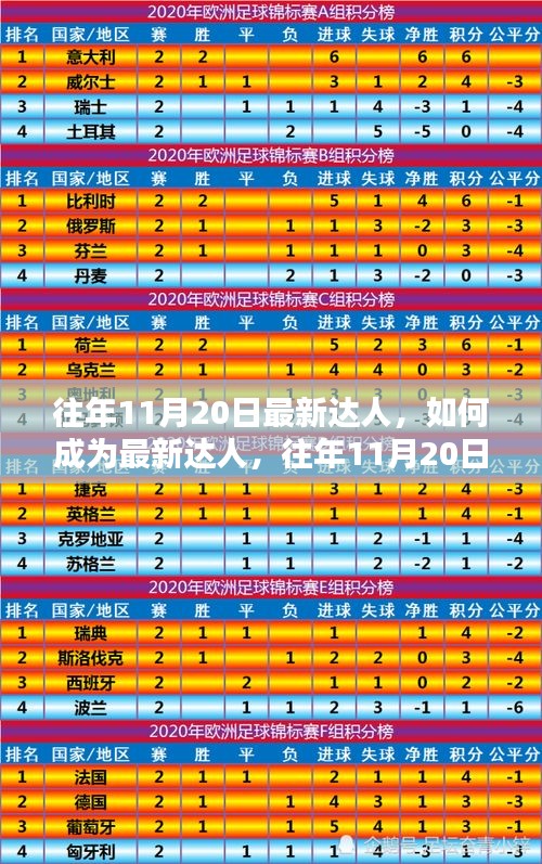 往年11月20日最新达人的进阶之路，如何成为最新达人领袖？