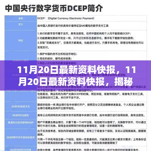 揭秘行业前沿趋势与热点分析，最新资料快报（11月20日更新）