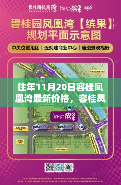 容桂凤凰湾房产测评报告及最新价格深度解析（往年11月20日）