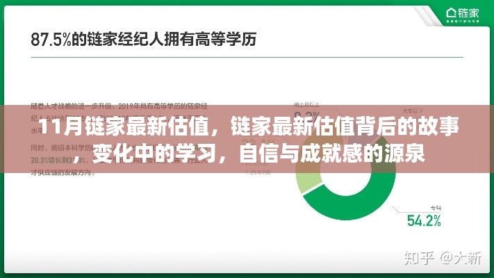 链家最新估值揭秘，变化中的学习，自信与成就感的源泉