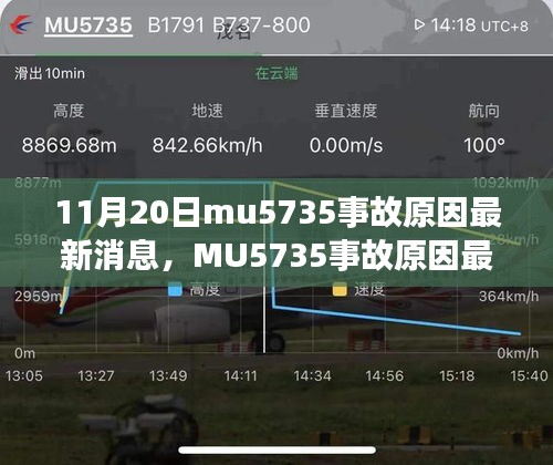 MU5735事故原因深度解析，最新消息与观点碰撞