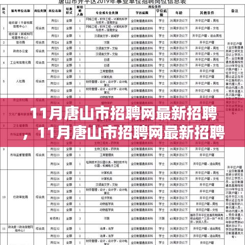 11月唐山市招聘网最新招聘及全面评测介绍