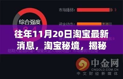 淘宝秘境揭秘，探寻小巷深处的特色小店故事——淘宝最新资讯快报