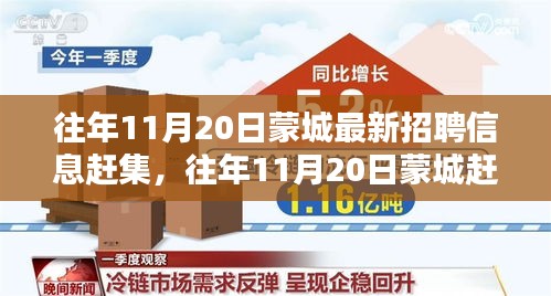 蒙城最新招聘信息赶集全攻略，历年11月20日招聘信息一网打尽