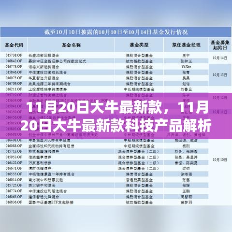 11月20日大牛最新款科技产品深度解析