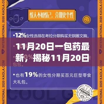 揭秘，11月20日新药科技革新与医疗健康领域三大要点解析