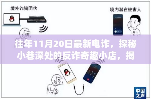 探秘小巷深处的反诈奇趣小店，揭秘电诈风云背后的真相与策略解析（往年电诈回顾）