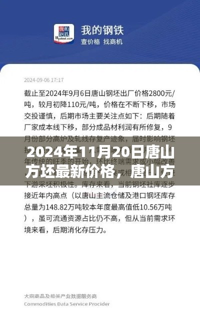 唐山方坯新纪元启示录，学习变化，自信成就未来——最新价格动态与未来展望