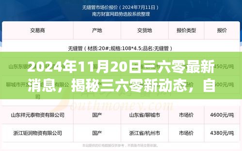 揭秘三六零新动态，启程于心灵觉醒的自然之旅（2024年最新消息）