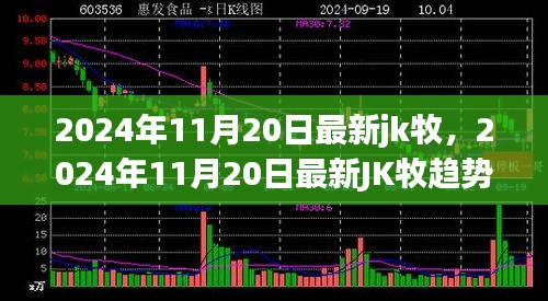 2024年最新JK牧趋势展望，行业前沿动态与案例分析