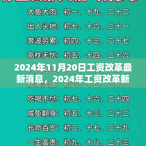 揭秘，2024年工资改革最新动态与深远影响，新风来袭！