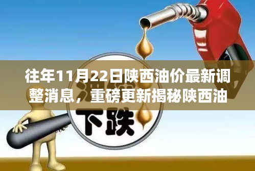 陕西油价最新调整消息揭秘，智能监测引领未来油价革新生活品质