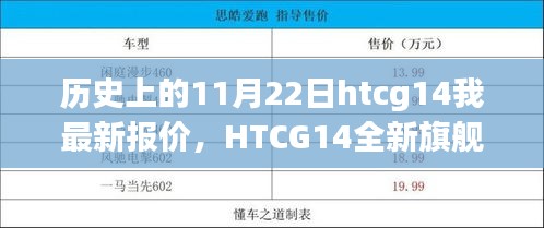 揭秘历史上的科技革新与今日报价，HTCG14全新旗舰手机HTCG14引领未来生活新篇章的震撼报价与深度解析