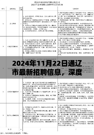 2024年11月22日通辽市最新招聘信息，深度评测，2024年11月22日通辽市最新招聘信息全解析