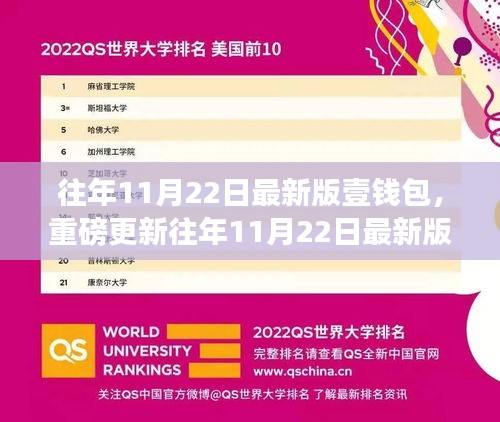 重磅更新解析，壹钱包数字资产管理利器，历年11月22日最新版详解