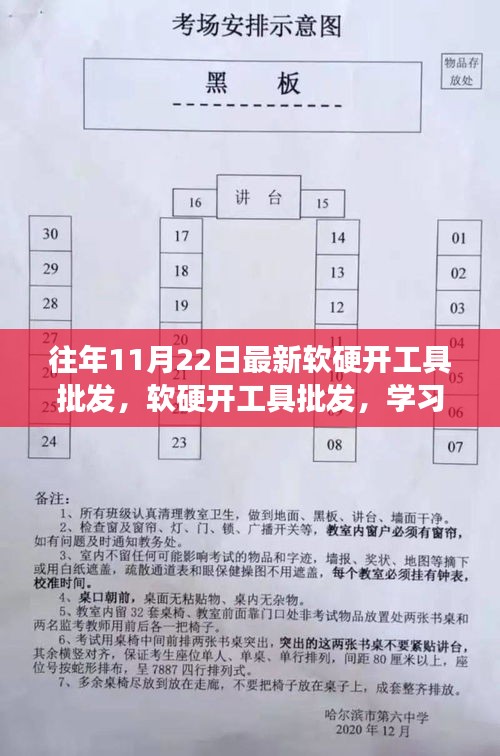 软硬开工具批发趋势，学习变化，自信引领未来发展之路