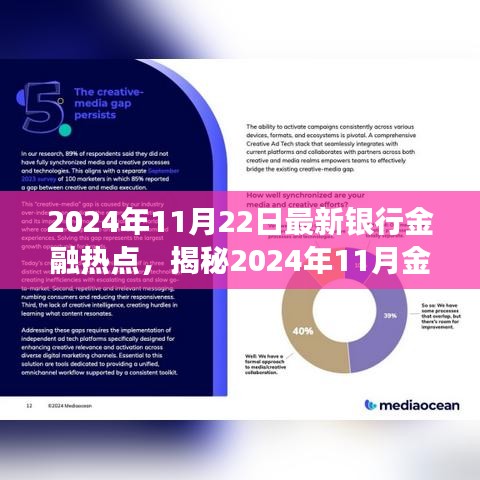 揭秘银行金融热点，展望2024年银行趋势与金融焦点解析